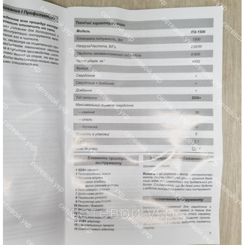 Прямой перфоратор ПЭ-1500 Вт 3 кДж